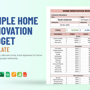 Renovation Budget Trackers